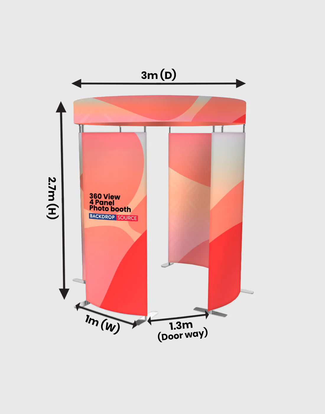 360 View 4 Panel Photo booth Enclosure