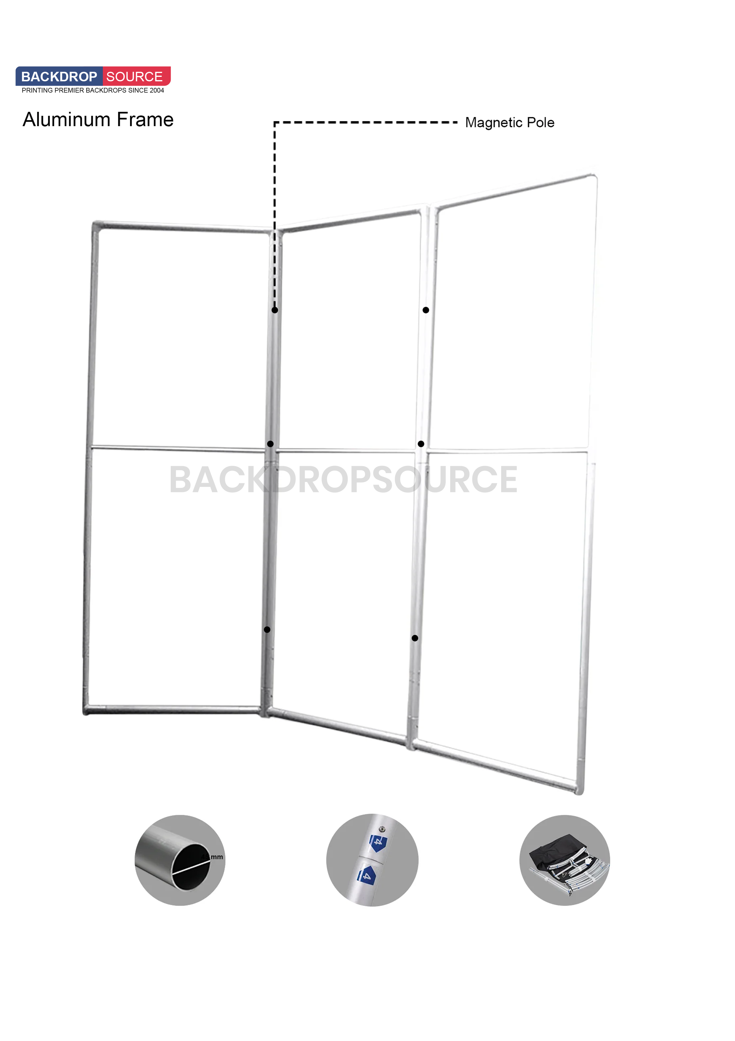 Magnetic Partition Displays - 3 Panel